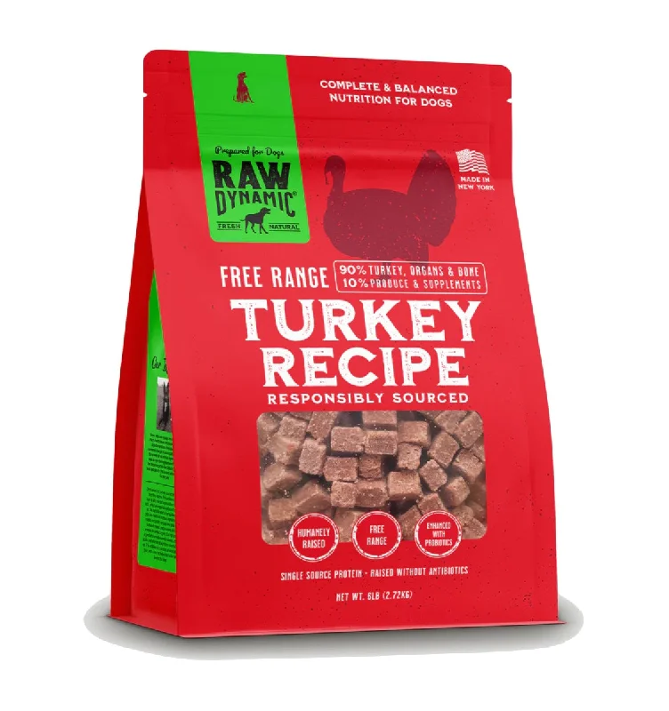 Raw Dynamic Frozen Raw Turkey Formula